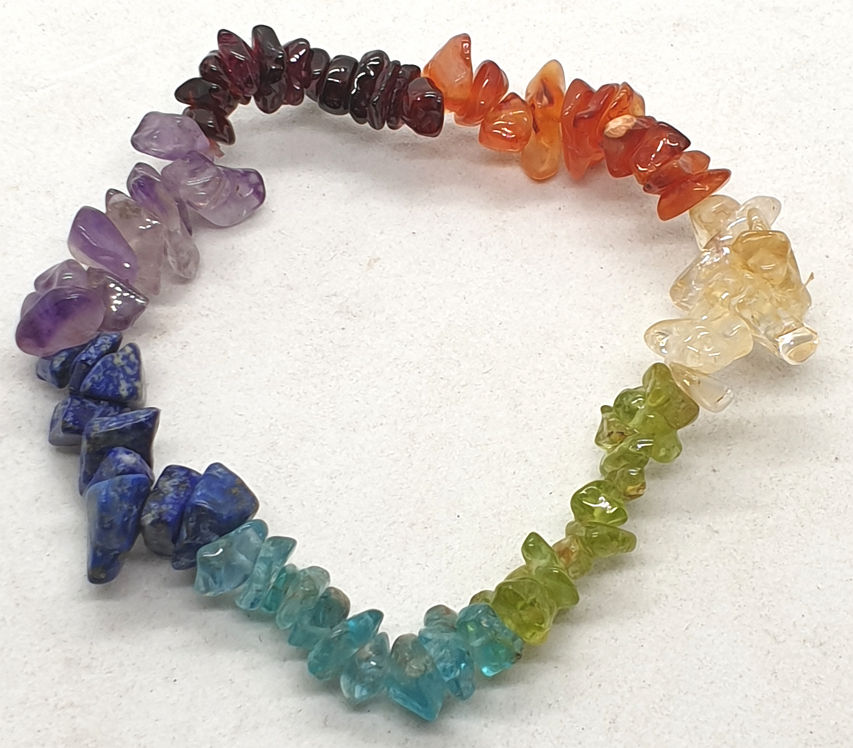 Crystal Chip Bracelets for Energy, Healing, and Intention